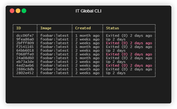 example-data-driven